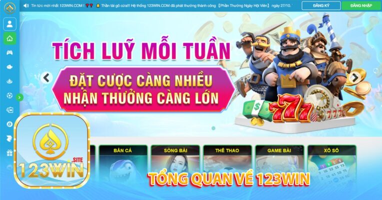 Tổng quan về 123Win